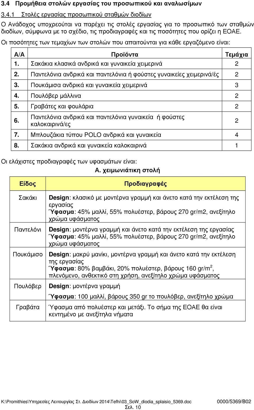 Σακάκια κλασικά ανδρικά και γυναικεία χειµερινά 2 2. Παντελόνια ανδρικά και παντελόνια ή φούστες γυναικείες χειµερινά/ές 2 3. Πουκάµισα ανδρικά και γυναικεία χειµερινά 3 4. Πουλόβερ µάλλινα 2 5.