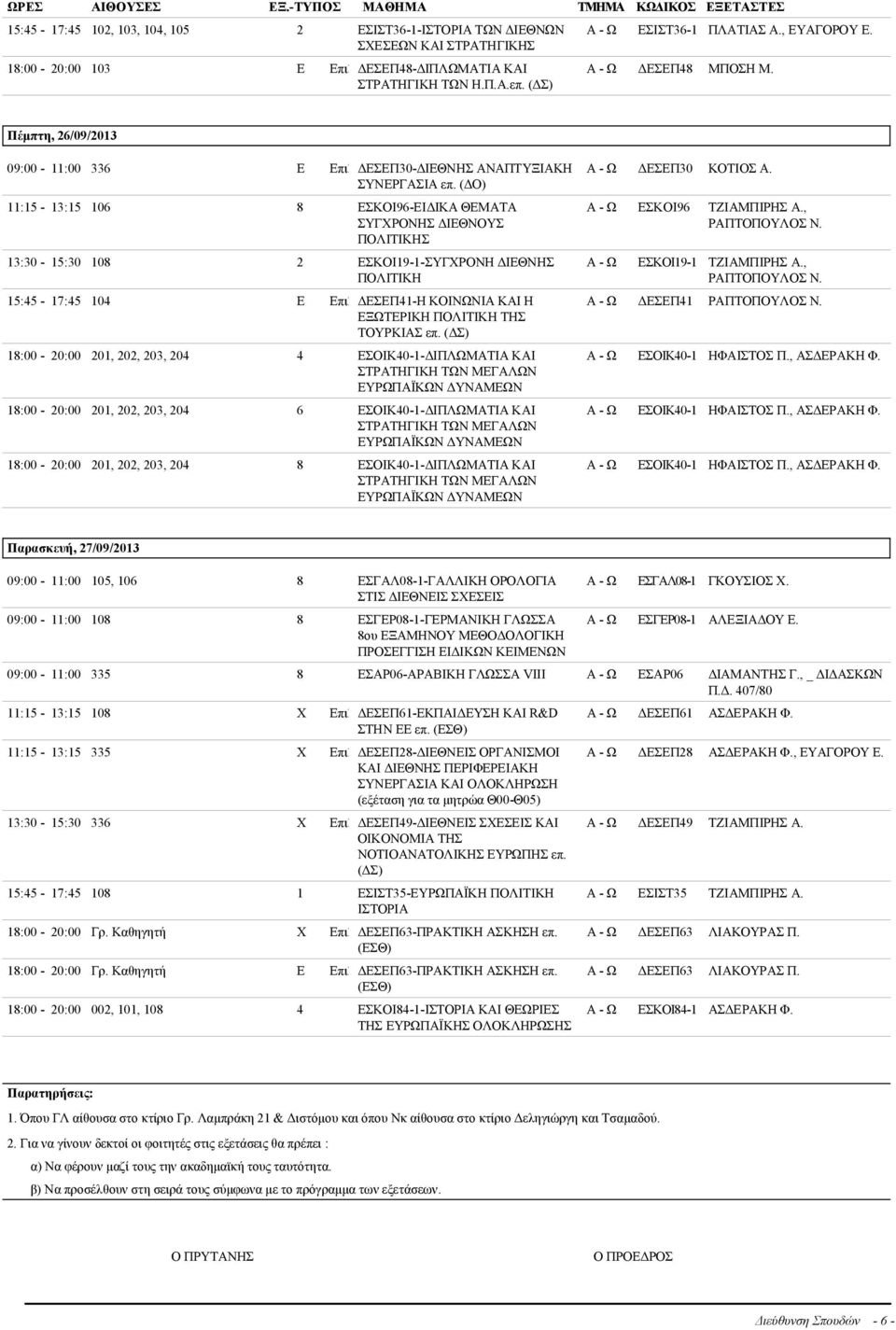 (ΔΟ) 11:15-13:15 106 8 ΕΣΚΟΙ96-ΕΙΔΙΚΑ ΘΕΜΑΤΑ ΣΥΓΧΡΟΝΗΣ ΔΙΕΘΝΟΥΣ ΠΟΛΙΤΙΚΗΣ 13:30-15:30 108 2 ΕΣΚΟΙ19-1-ΣΥΓΧΡΟΝΗ ΔΙΕΘΝΗΣ ΠΟΛΙΤΙΚΗ 15:45-17:45 104 E Eπιλ ΔΕΣΕΠ41-Η ΚΟΙΝΩΝΙΑ ΚΑΙ Η ΕΞΩΤΕΡΙΚΗ ΠΟΛΙΤΙΚΗ ΤΗΣ