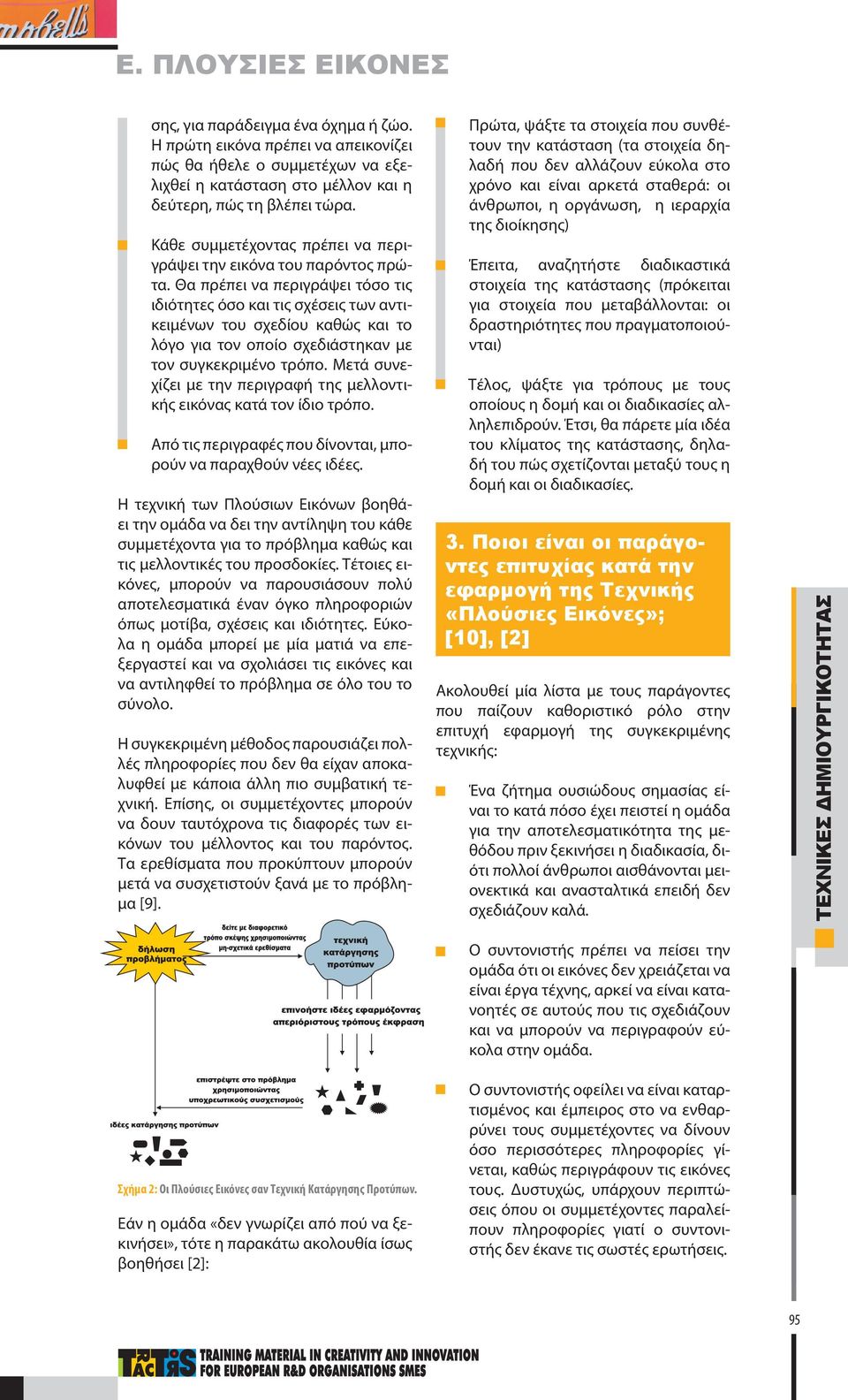 Θα πρέπει να περιγράψει τόσο τις ιδιότητες όσο και τις σχέσεις των αντικειμένων του σχεδίου καθώς και το λόγο για τον οποίο σχεδιάστηκαν με τον συγκεκριμένο τρόπο.