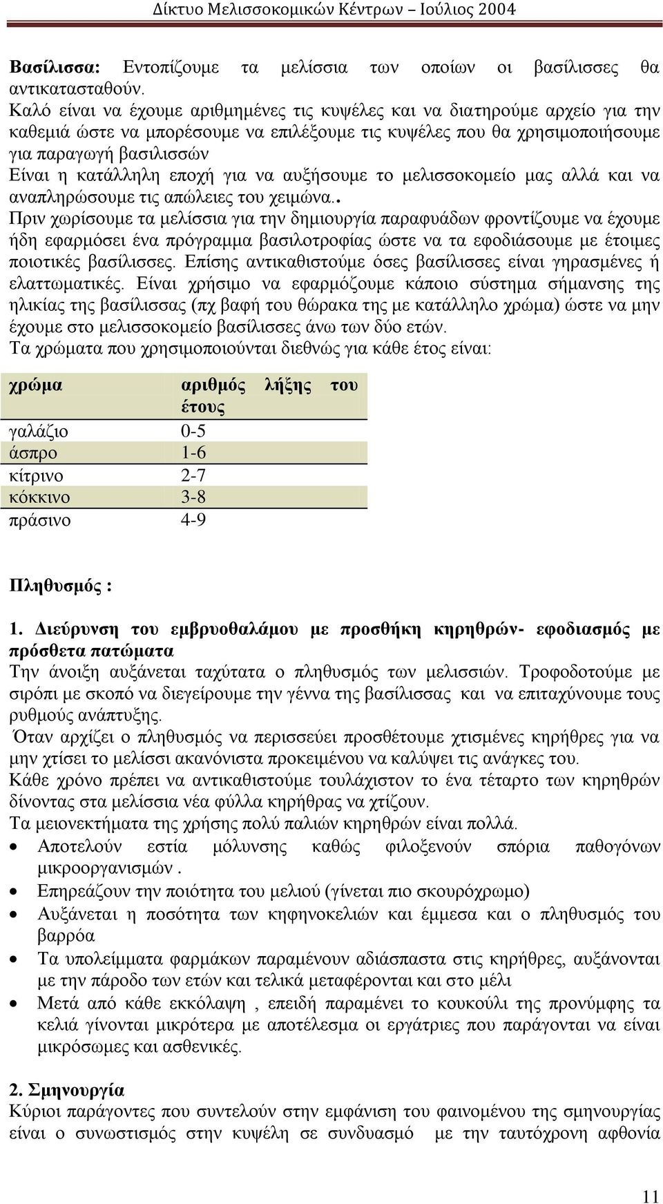εποχή για να αυξήσουμε το μελισσοκομείο μας αλλά και να αναπληρώσουμε τις απώλειες του χειμώνα.