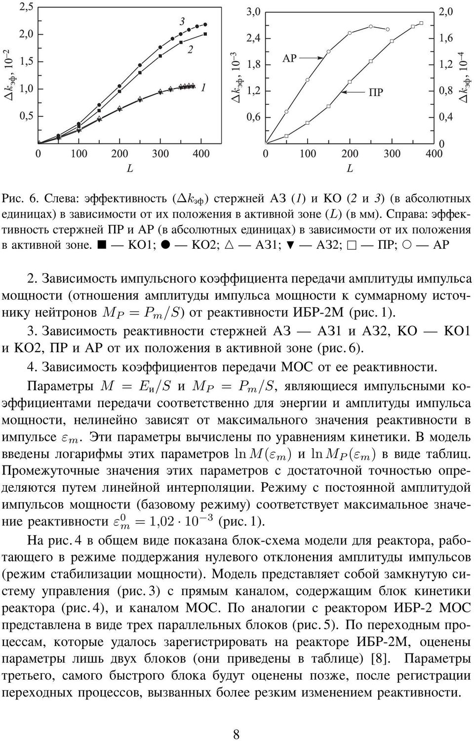 ³μ ÉÓ ±É μ É É Å 1 2, Š Å Š 1 Š 2, μé Ì μ²μ Ö ±É μ μ (. 6). 4. ³μ ÉÓ ±μôëë Í Éμ Î Œ μé ±É μ É.