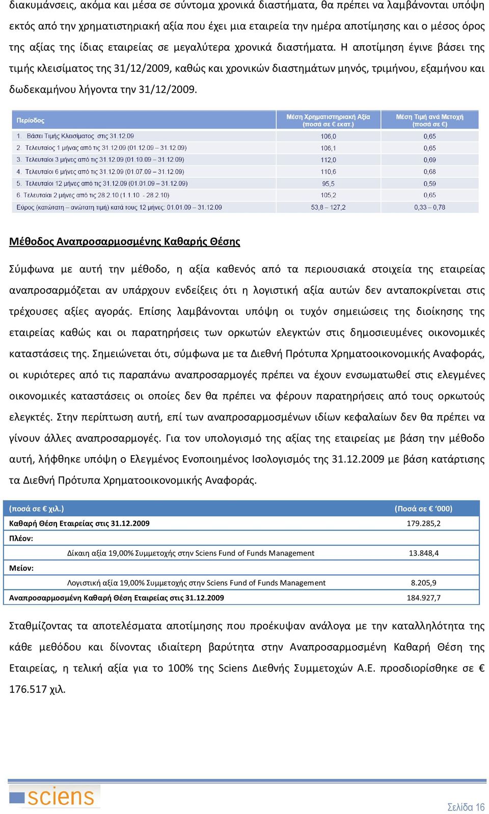 Η αποτίμηση έγινε βάσει της τιμής κλεισίματος της 31/12/2009, καθώς και χρονικών διαστημάτων μηνός, τριμήνου, εξαμήνου και δωδεκαμήνου λήγοντα την 31/12/2009.