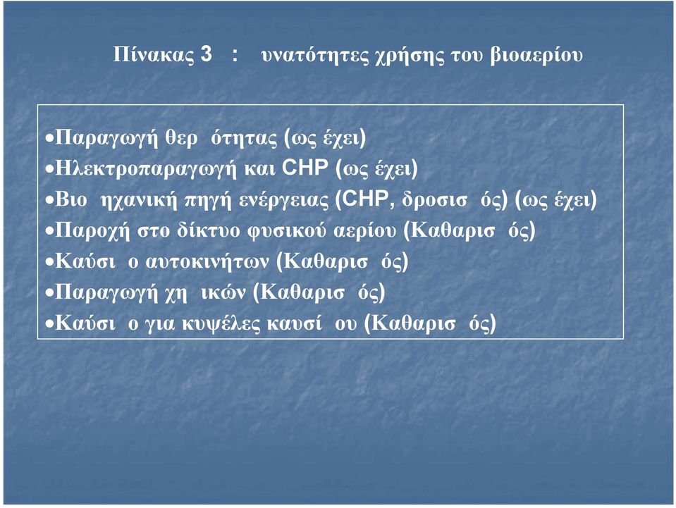 (ως έχει) Παροχή στο δίκτυο φυσικού αερίου (Καθαρισμός) Καύσιμο αυτοκινήτων