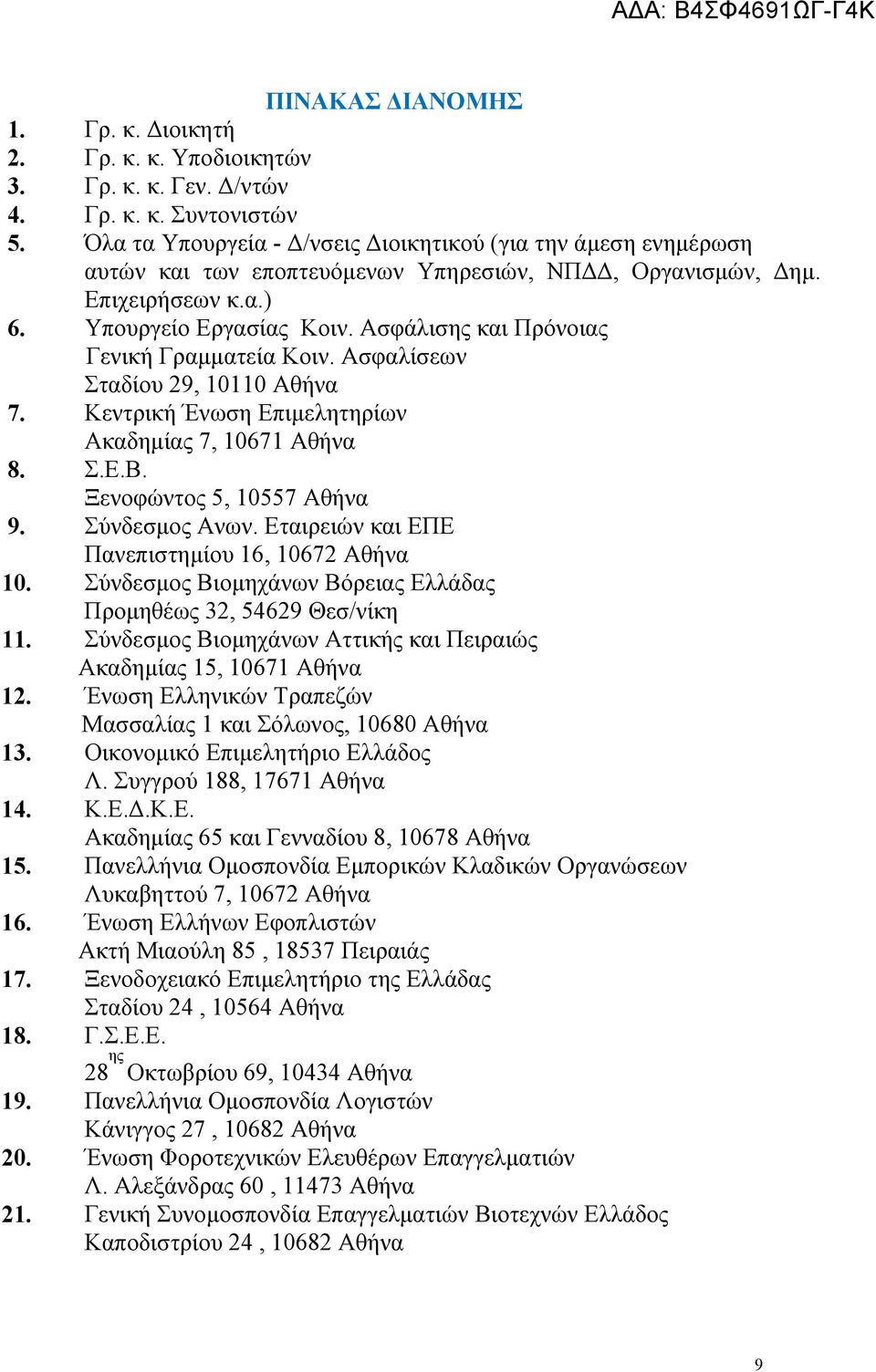Ασφάλισης και Πρόνοιας Γενική Γραμματεία Κοιν. Ασφαλίσεων Σταδίου 29, 00 Αθήνα 7. Κεντρική Ένωση Επιμελητηρίων Ακαδημίας 7, 067 Αθήνα 8. Σ.Ε.Β. Ξενοφώντος 5, 0557 Αθήνα 9. Σύνδεσμος Ανων.