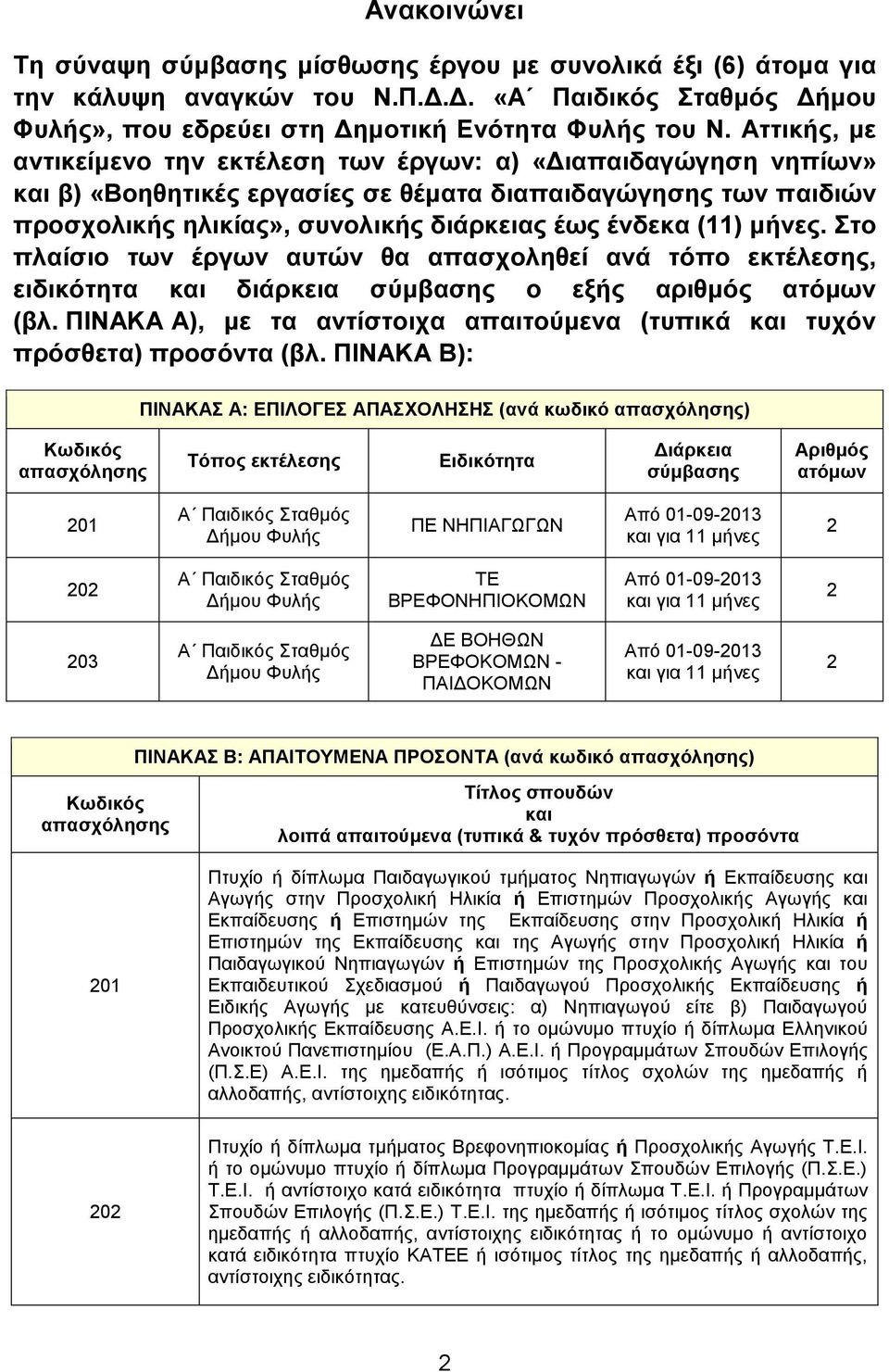μήνες. Στο πλαίσιο των έργων αυτών θα απασχοληθεί ανά τόπο εκτέλεσης, ειδικότητα και διάρκεια σύμβασης ο εξής αριθμός ατόμων (βλ.