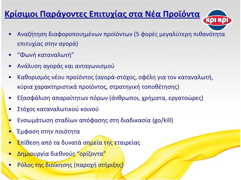στρατηγική τοποθέτησης) Εξασφάλιση απαραίτητων πόρων (άνθρωποι, χρήματα, εργατοώρες) Στόχος καταναλωτικού κοινού Ενσωμάτωση σταδίων απόφασης στη