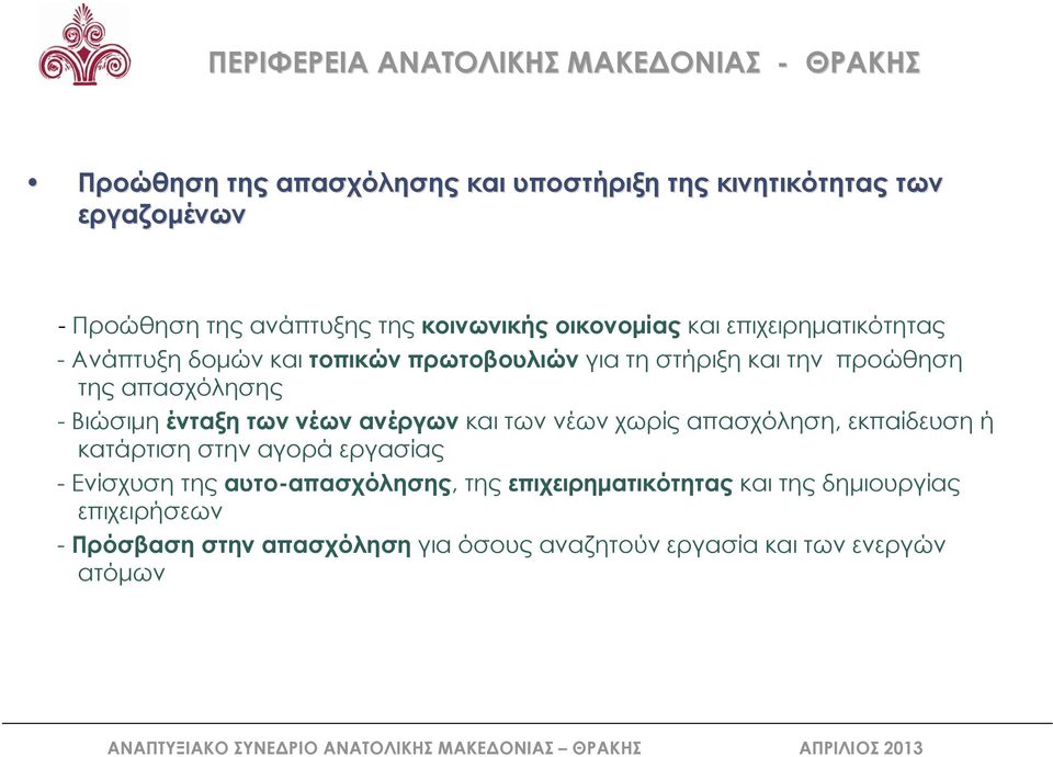 των νέων ανέργων και των νέων χωρίς απασχόληση, εκπαίδευση ή κατάρτιση στην αγορά εργασίας - Ενίσχυση της αυτο-απασχόλησης, της