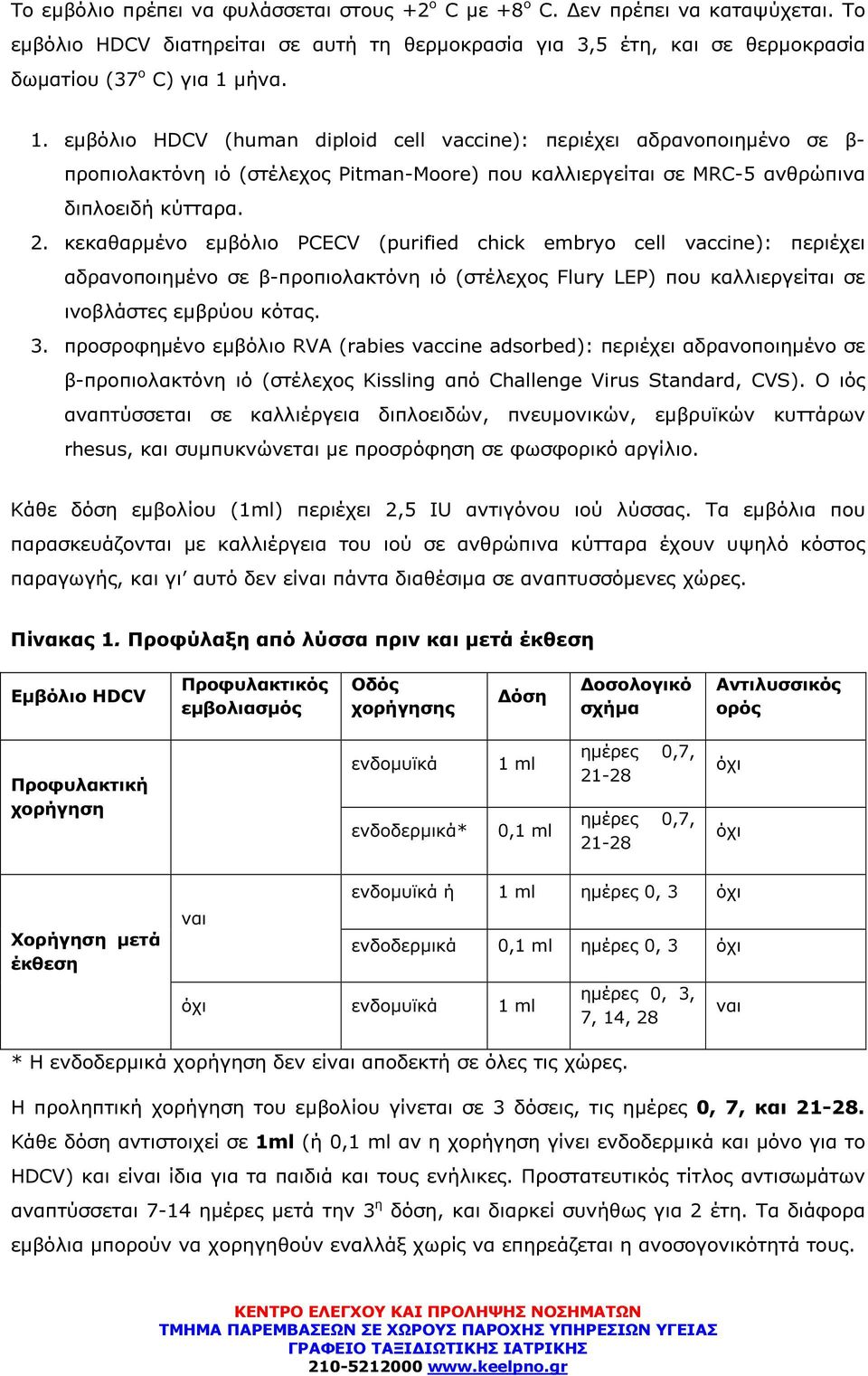 κεκαθαρµένο εµβόλιο PCECV (purified chick embry cell vaccine): περιέχει αδρανοποιηµένο σε β-προπιολακτόνη ιό (στέλεχος Flury LEP) που καλλιεργείται σε ινοβλάστες εµβρύου κότας. 3.