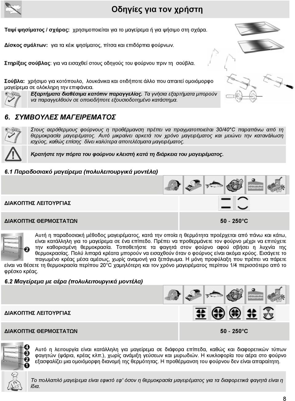 Εξαρτήματα διαθέσιμα κατόπιν παραγγελίας. Τα γνήσια εξαρτήματα μπορούν να παραγγελθούν σε οποιοδήποτε εξουσιοδοτημένο κατάστημα. 6.