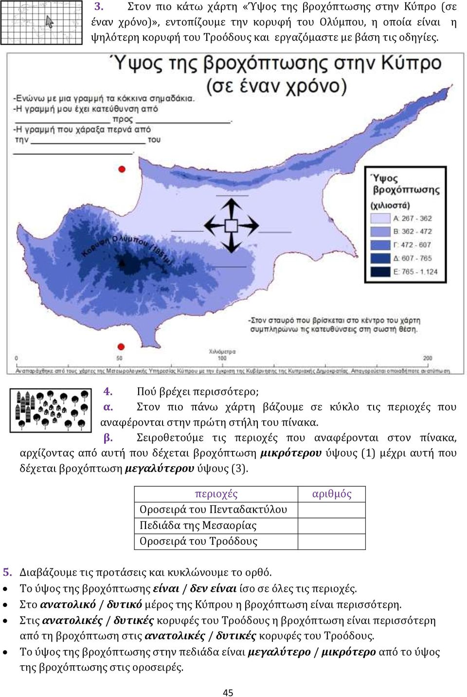 περιοχές Οροσειρά του Πενταδακτύλου Πεδιάδα της Μεσαορίας Οροσειρά του Τροόδους αριθμός 5. Διαβάζουμε τις προτάσεις και κυκλώνουμε το ορθό.