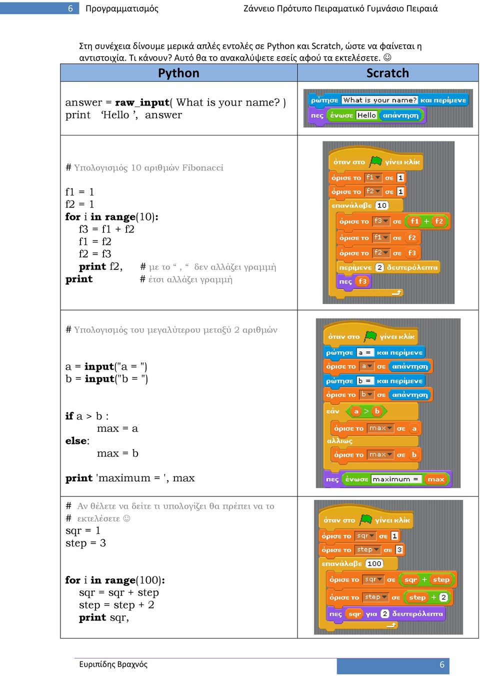 ) print Hello, answer # Υπολογισμός 10 αριθμών Fibonacci f1 = 1 f2 = 1 for i in range(10): f3 = f1 + f2 f1 = f2 f2 = f3 print f2, print # με το, δεν αλλάζει γραμμή # έτσι αλλάζει