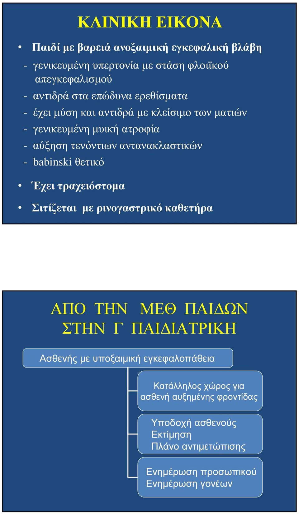 babinski θετικό Έχει τραχειόστοµα Σιτίζεται µε ρινογαστρικό καθετήρα ΑΠΟ ΤΗΝ ΜΕΘ ΠΑΙ ΩΝ ΣΤΗΝ Γ ΠΑΙ ΙΑΤΡΙΚΗ Ασθενής µε υποξαιµική