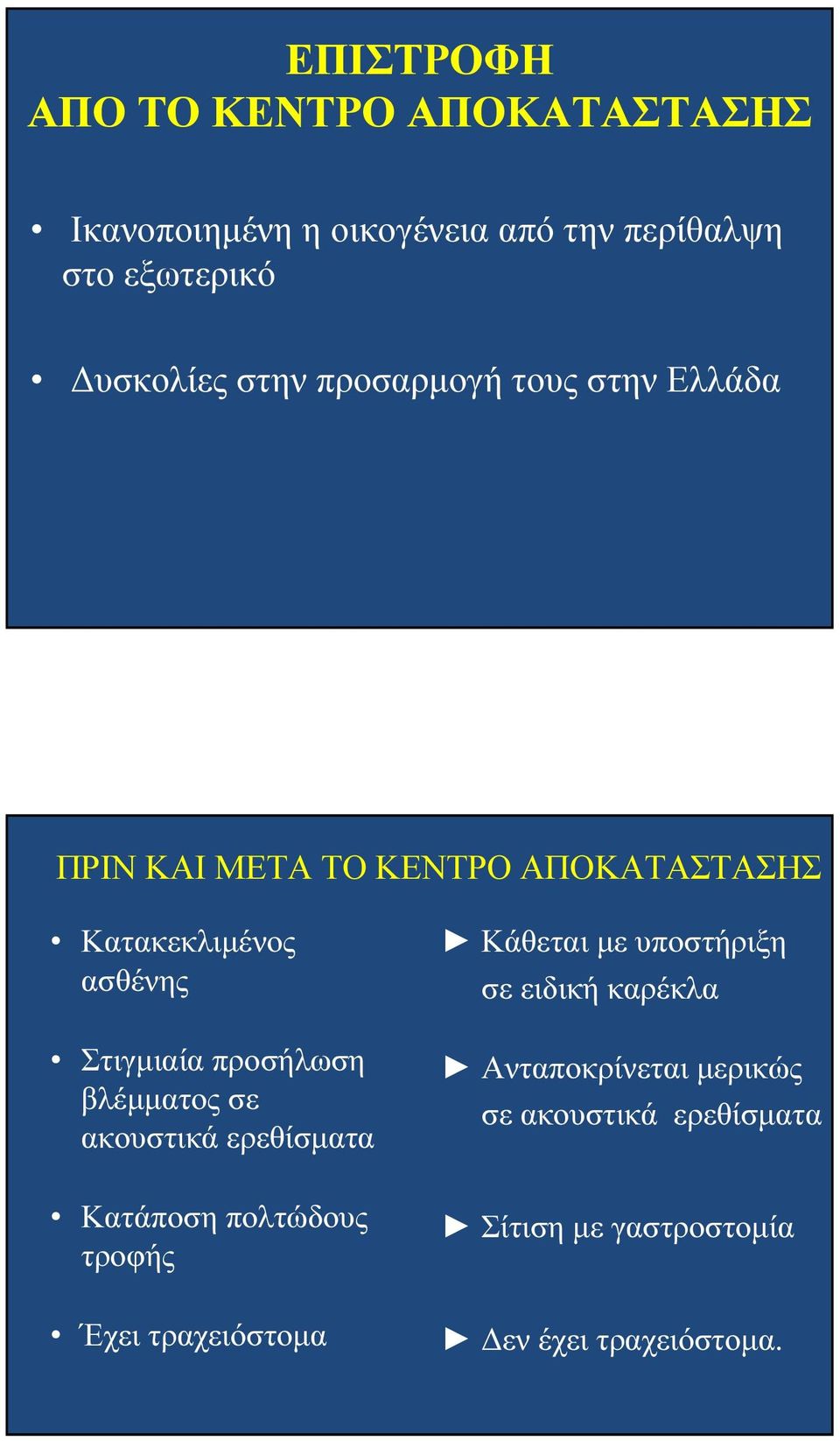 προσήλωση βλέµµατος σε ακουστικά ερεθίσµατα Κατάποση πολτώδους τροφής Έχει τραχειόστοµα Κάθεται µε