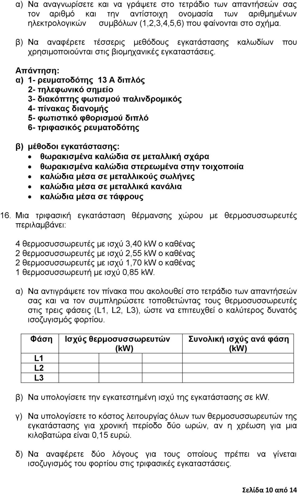 α) 1- ρευματοδότης 13 Α διπλός 2- τηλεφωνικό σημείο 3- διακόπτης φωτισμού παλινδρομικός 4- πίνακας διανομής 5- φωτιστικό φθορισμού διπλό 6- τριφασικός ρευματοδότης β) μέθοδοι εγκατάστασης: