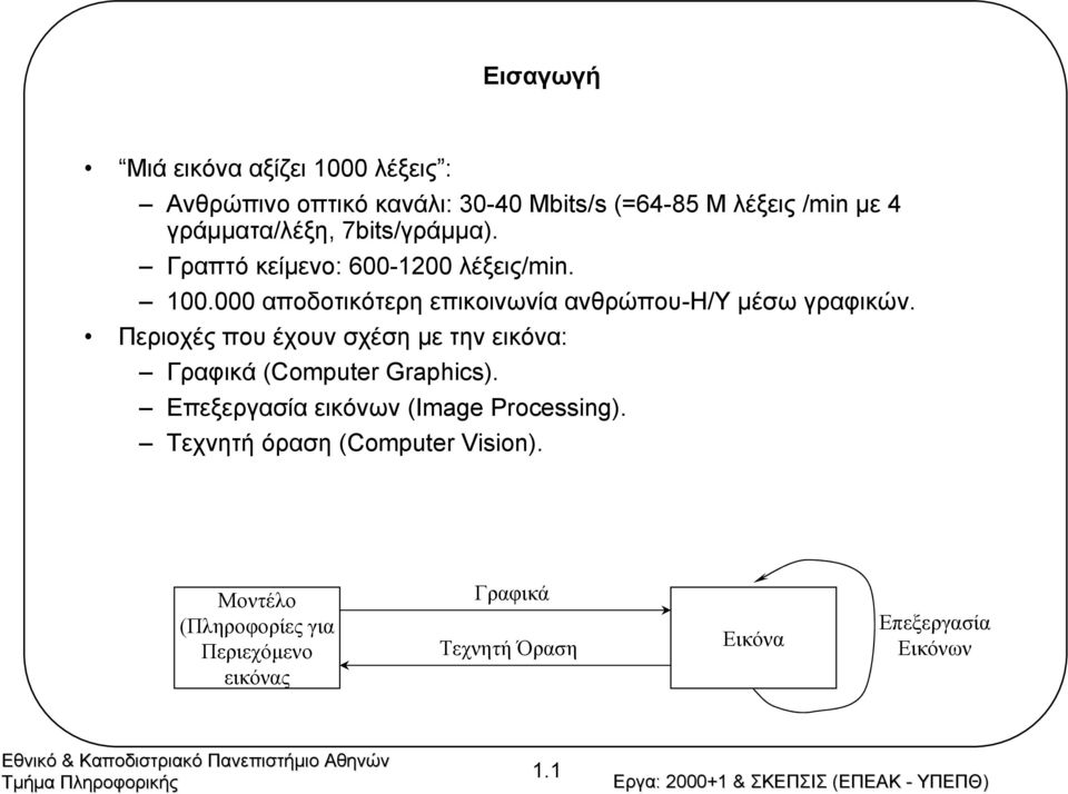 Περιοχές που έχουν σχέση µε την εικόνα: Γραφικά (Computer Graphics). Επεξεργασία εικόνων (Image Processing).