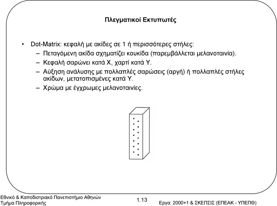 Κεφαλή σαρώνει κατά Χ, χαρτί κατά Υ.