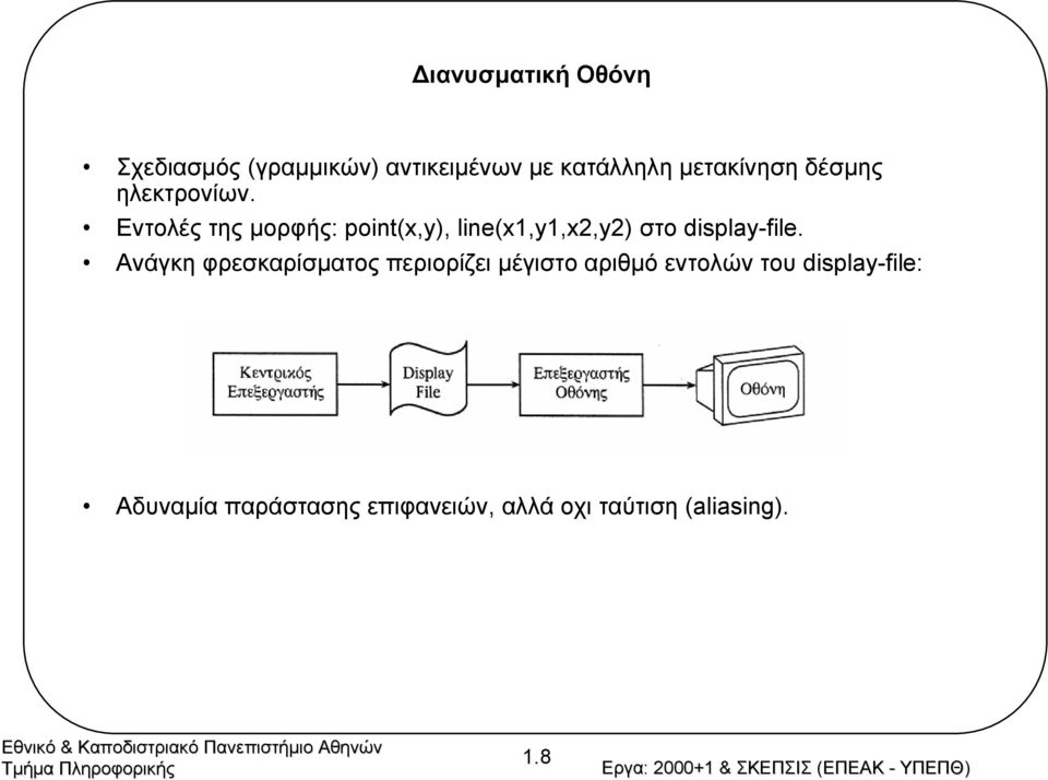 Εντολές της µορφής: point(x,y), line(x1,y1,x2,y2) στο display-file.