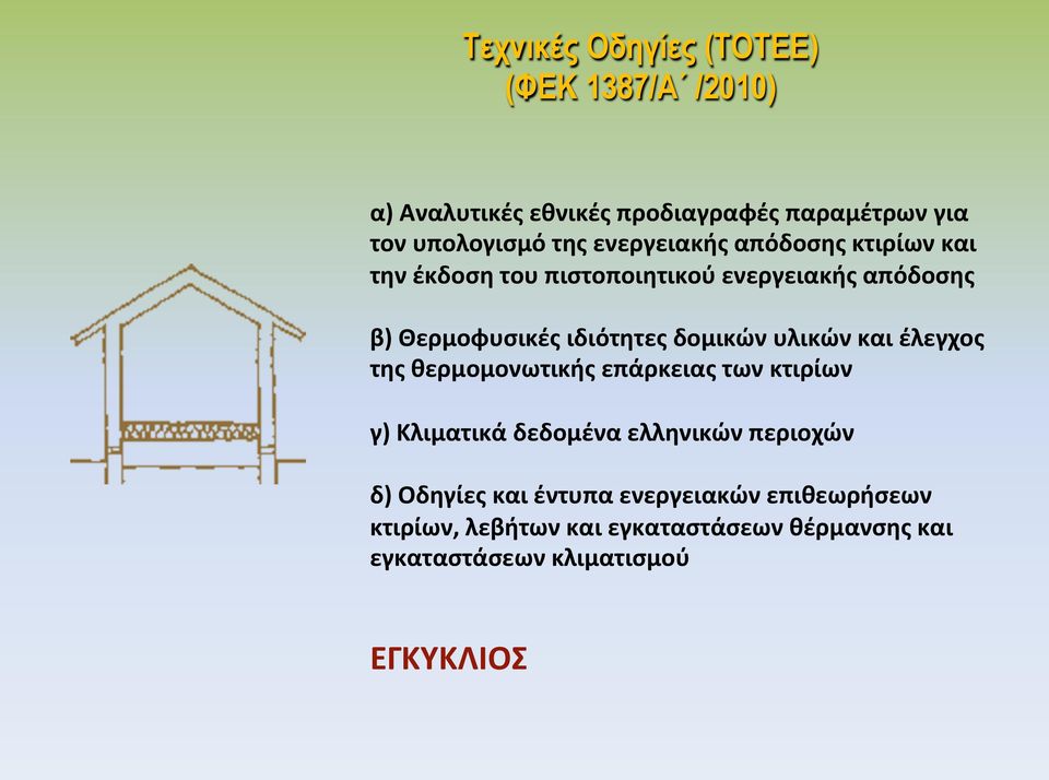 δομικών υλικών και έλεγχος της θερμομονωτικής επάρκειας των κτιρίων γ) Κλιματικά δεδομένα ελληνικών περιοχών δ)