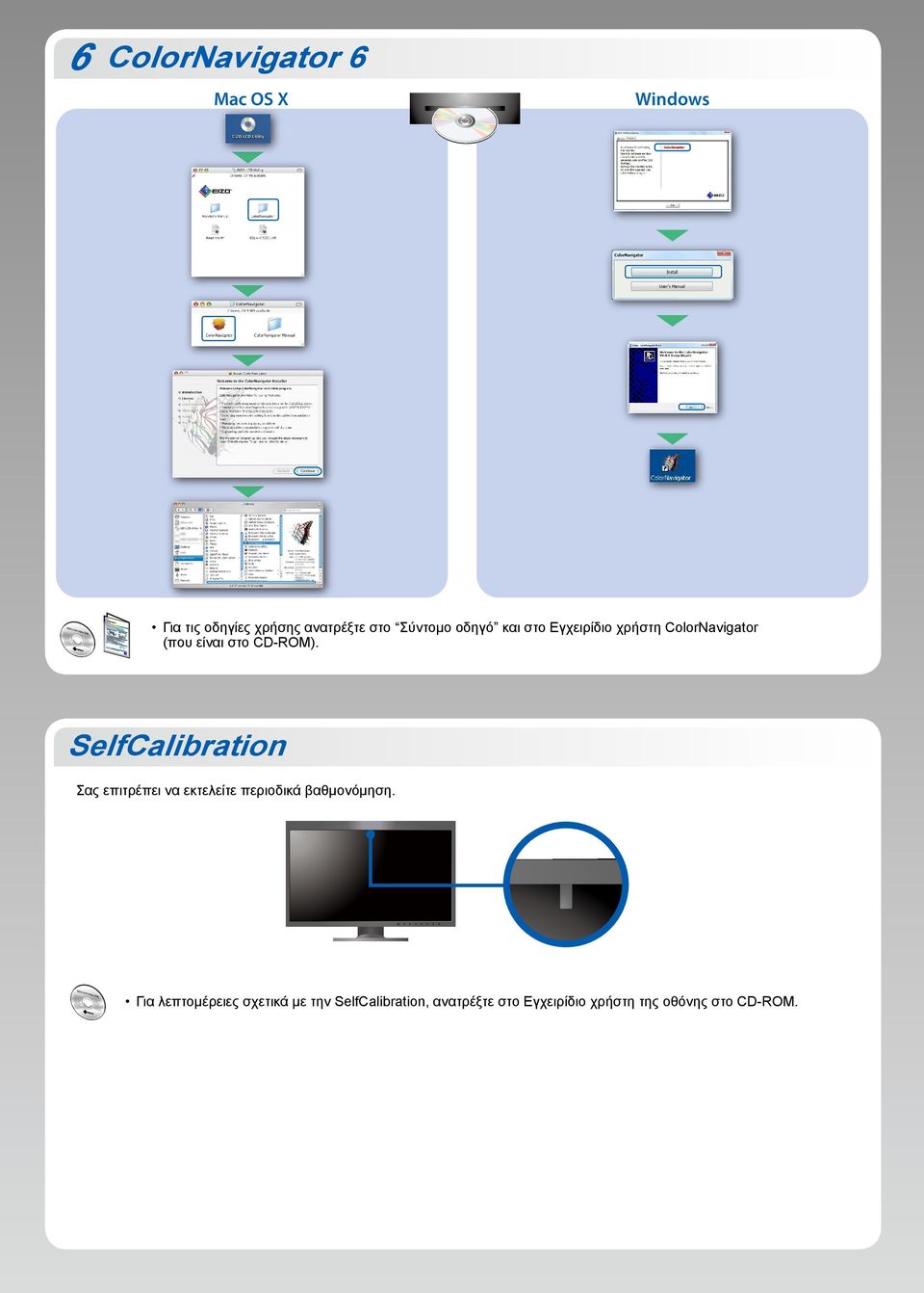 SelfCalibration Σας επιτρέπει να εκτελείτε περιοδικά βαθμονόμηση.