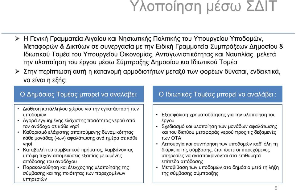 δύναται, ενδεικτικά, να είναι η εξής: O Δημόσιος Τομέας μπορεί να αναλάβει: O Ιδιωτικός Τομέας μπορεί να αναλάβει : Διάθεση κατάλληλου χώρου για την εγκατάσταση των υποδομών Αγορά εγγυημένης