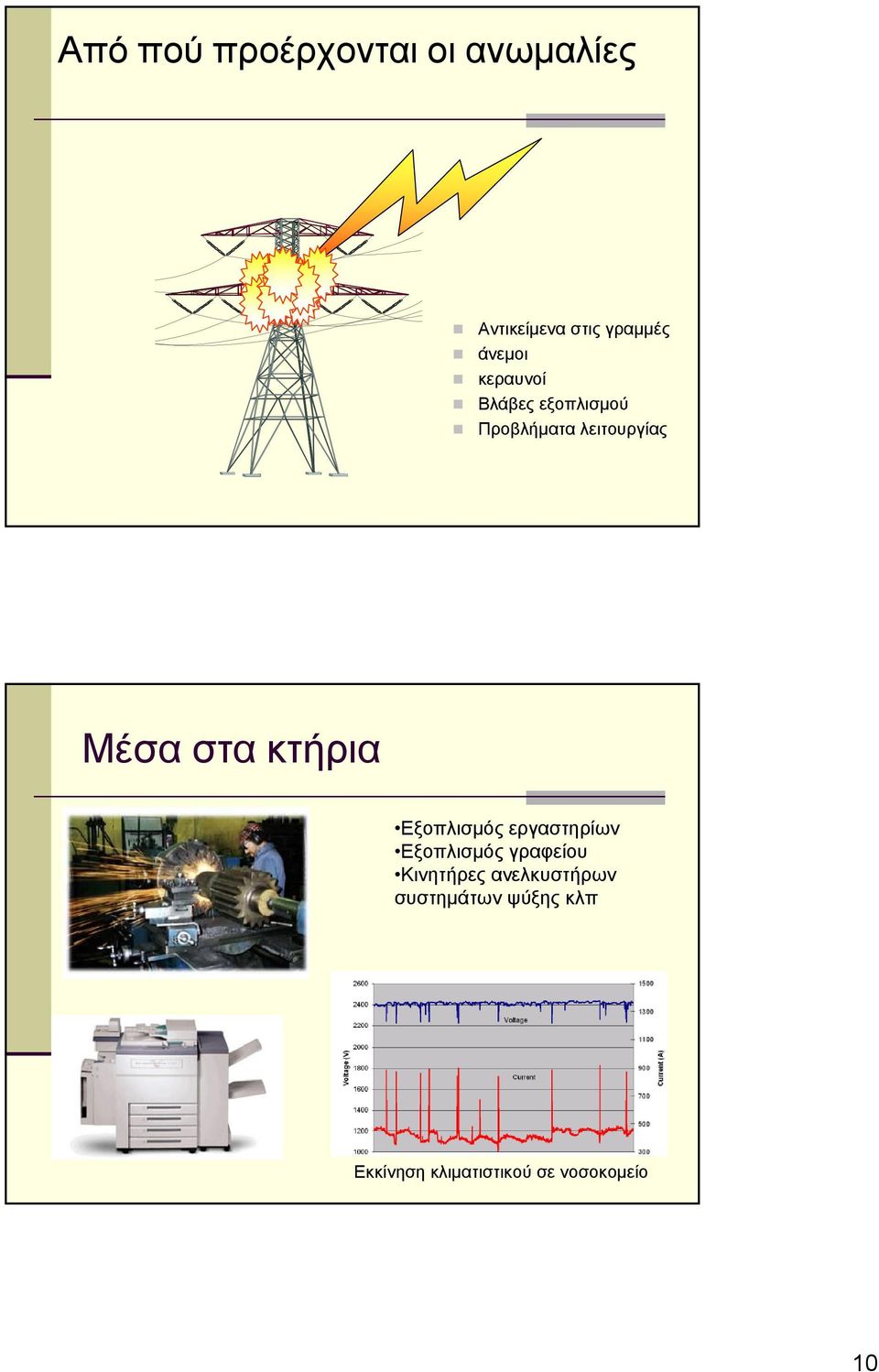 κτήρια Εξοπλισμός εργαστηρίων Εξοπλισμός γραφείου Κινητήρες