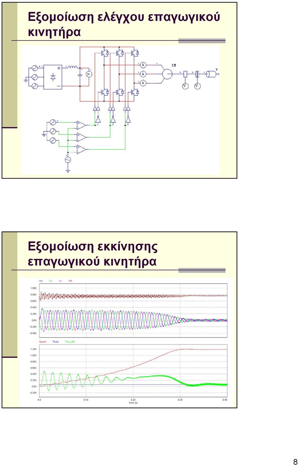 Εξομοίωση εκκίνησης