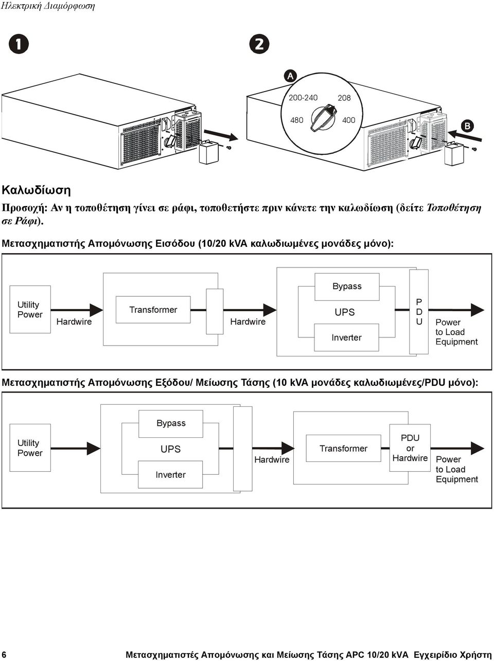 Μετασχηματιστής Απομόνωσης Εισόδου (10/20 kva καλωδιωμένες μονάδες μόνο): Bypass Utility Power Hardwire Transformer Hardwire UPS P D U