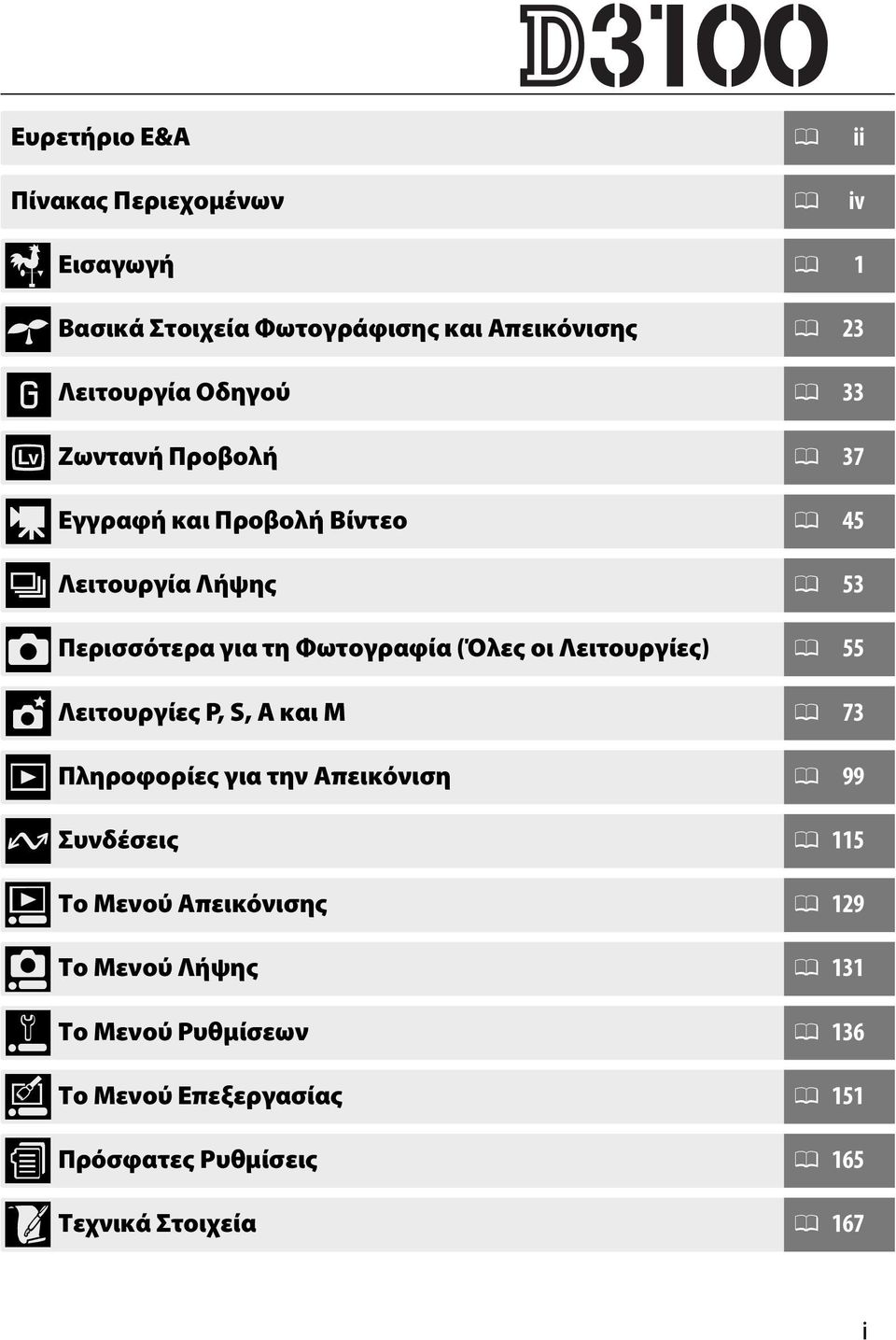 Φωτογραφία (Όλες οι Λειτουργίες) 0 55 t Λειτουργίες P, S, A και M 0 73 I Πληροφορίες για την Απεικόνιση 0 99 Q Συνδέσεις 0 115 o Το