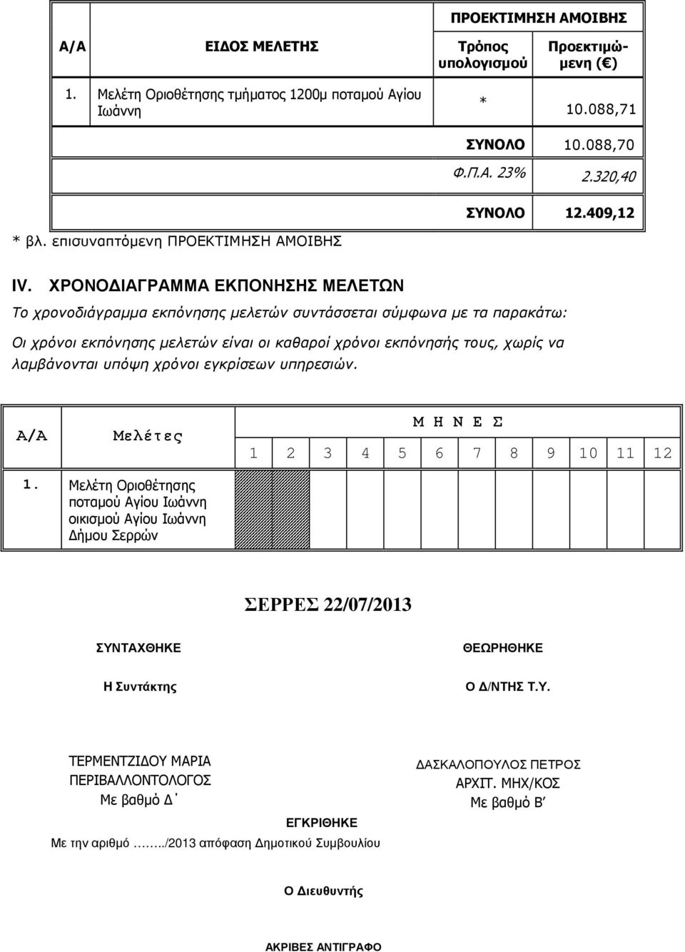 ΧΡΟΝΟ ΙΑΓΡΑΜΜΑ ΕΚΠΟΝΗΣΗΣ ΜΕΛΕΤΩΝ Το χρονοδιάγραµµα εκπόνησης µελετών συντάσσεται σύµφωνα µε τα παρακάτω: Οι χρόνοι εκπόνησης µελετών είναι οι καθαροί χρόνοι εκπόνησής τους, χωρίς να λαµβάνονται υπόψη