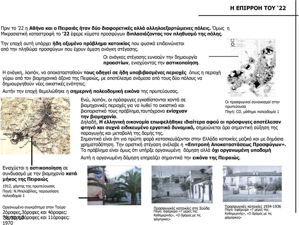 Οι ανάγκες στέγασης ευνοούν την δηµιουργία προαστίων, ενισχύοντας την αστικοποίηση.