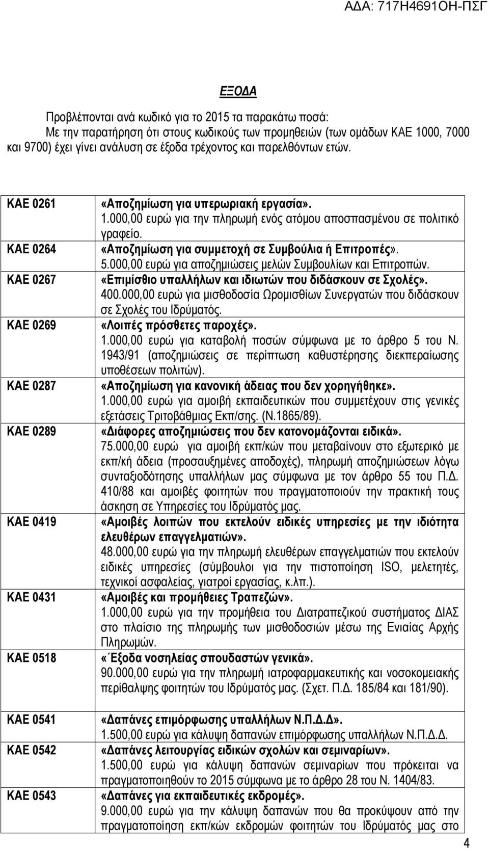 10,00 ευρώ για την πληρωμή ενός ατόμου αποσπασμένου σε πολιτικό γραφείο. «Αποζημίωση για συμμετοχή σε Συμβούλια ή Επιτροπές». 50,00 ευρώ για αποζημιώσεις μελών Συμβουλίων και Επιτροπών.