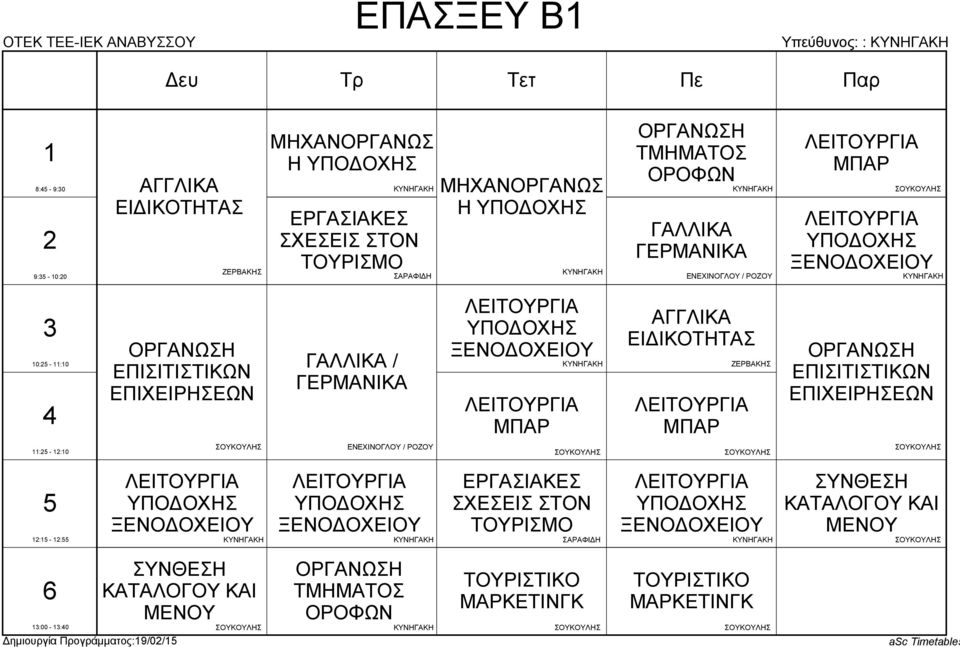 ΖΕΡΒΑΚΗΣ ΕΠΙΣΙΤΙΣΤΙΚΩΝ : - :0 ΕΝΕΧΙΝΟΓΛΟΥ / ΡΟΖΟΥ : - : ΕΡΓΑΣΙΑΚΕΣ ΣΧΕΣΕΙΣ ΣΤΟΝ