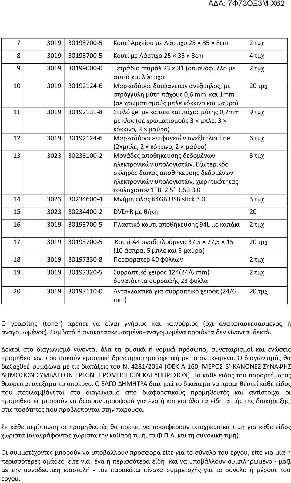 με κλιπ (σε χρωματισμούς 3 μπλε, 3 κόκκινο, 3 μαύρο) 12 3019 30192124-6 Μαρκαδόροι επιφανειών ανεξίτηλοι fine 6 τμχ (2 μπλε, 2 κόκκινο, 2 μαύρο) 13 3023 30233100-2 Μονάδες αποθήκευσης δεδομένων 3 τμχ