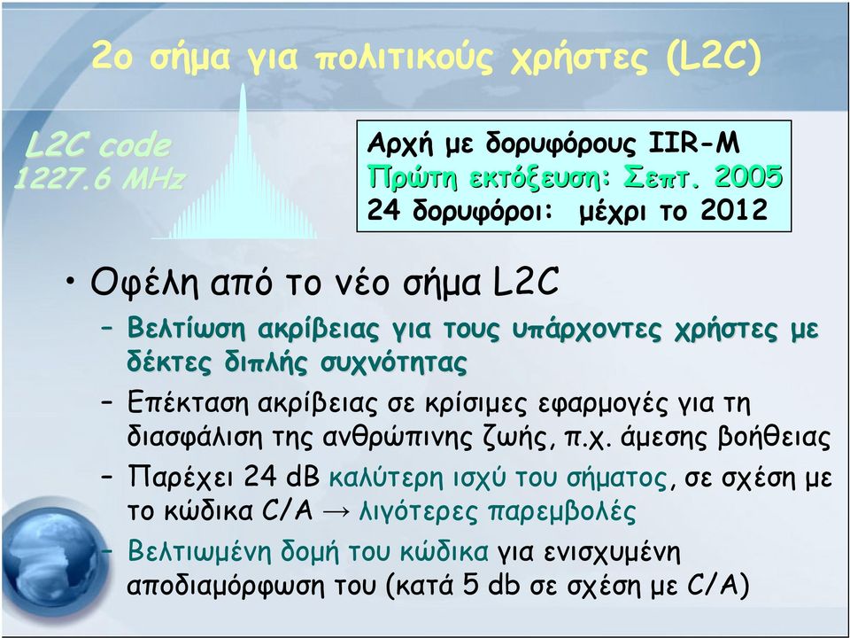 συχνότητας Επέκταση ακρίβειας σε κρίσιμες εφαρμογές για τη διασφάλιση της ανθρώπινης ζωής, π.χ. άμεσης βοήθειας Παρέχει 24 db