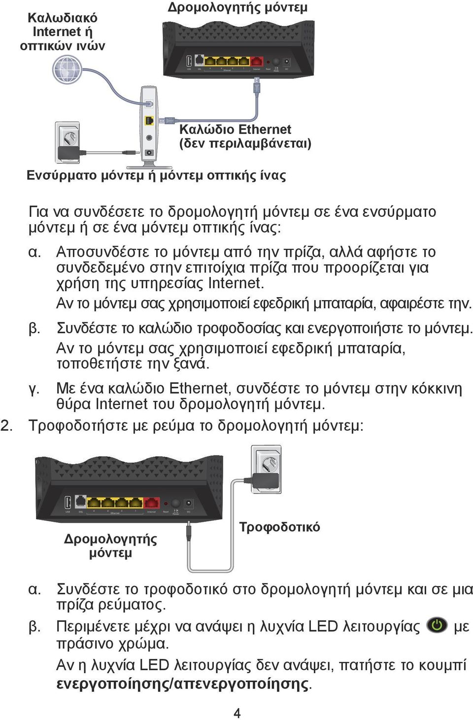 Αν το μόντεμ σας χρησιμοποιεί εφεδρική μπαταρία, αφαιρέστε την. β. Συνδέστε το καλώδιο τροφοδοσίας και ενεργοποιήστε το μόντεμ. Αν το μόντεμ σας χρησιμοποιεί εφεδρική μπαταρία, τοποθετήστε την ξανά.
