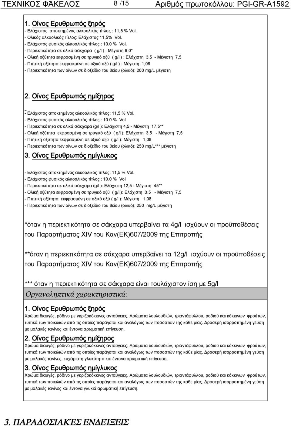 5 - Μέγιστη 7,5 - Πτητική οξύτητα εκφρασμένη σε οξικό οξύ ( g/l ) : Μέγιστη 1,08 - Περιεκτικότητα των οίνων σε διοξείδιο του θείου (ολικό): 200 mg/l μέγιστη 2.