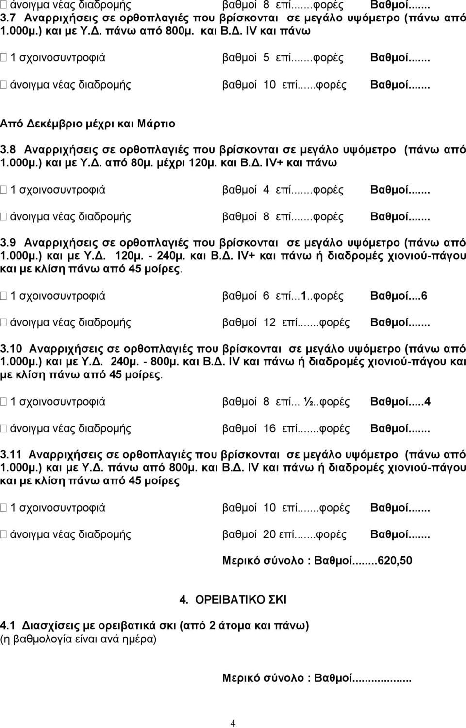 μέχρι 10μ. και Β.Δ. ΙV+ και πάνω 1 σχοινοσυντροφιά βαθμοί 4 επί...φορές Βαθμοί... άνοιγμα νέας διαδρομής βαθμοί 8 επί...φορές Βαθμοί... 3.