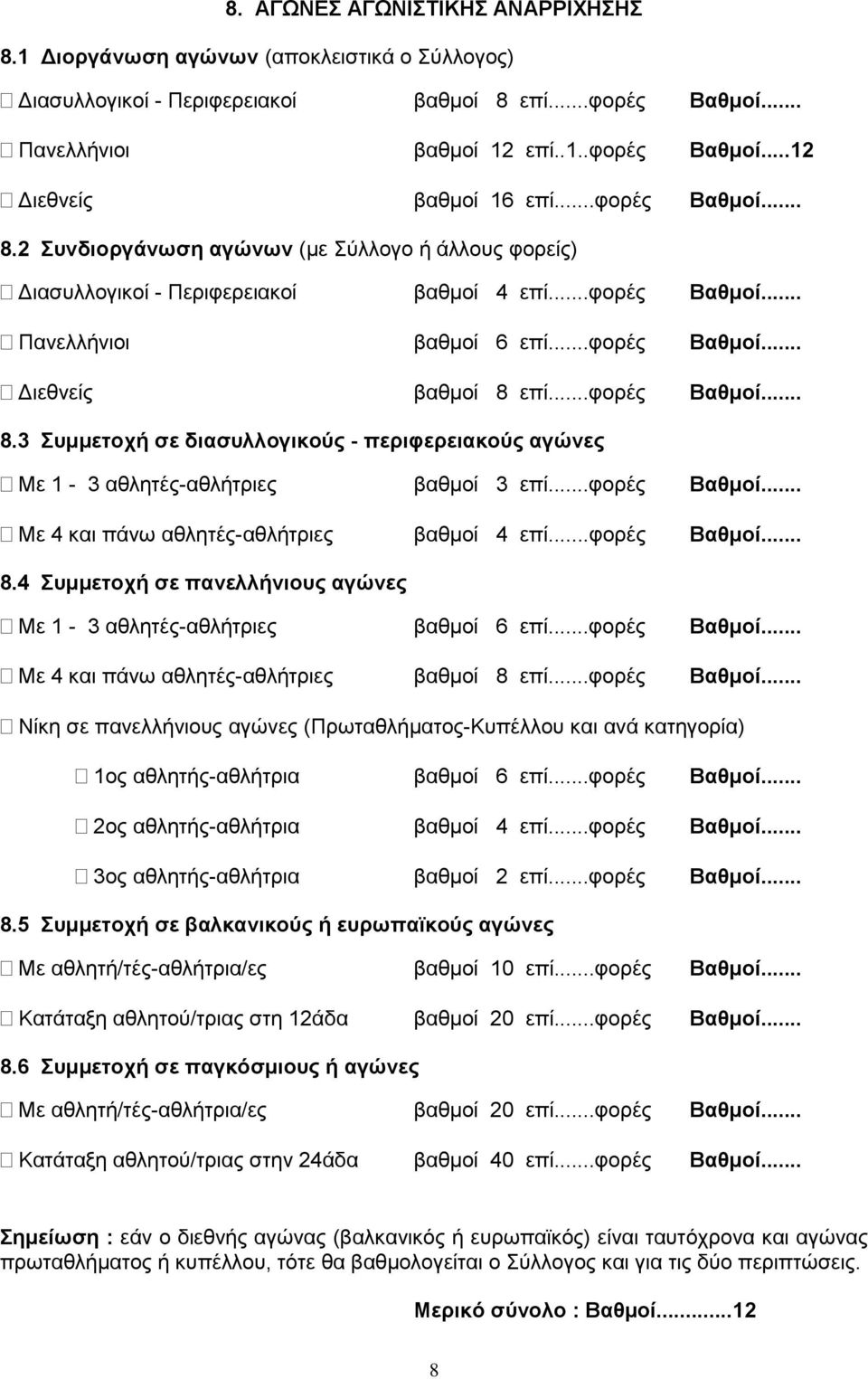 ..φορές Βαθμοί... 8.3 Συμμετοχή σε διασυλλογικούς - περιφερειακούς αγώνες Με 1-3 αθλητές-αθλήτριες βαθμοί 3 επί...φορές Βαθμοί... Με 4 και πάνω αθλητές-αθλήτριες βαθμοί 4 επί...φορές Βαθμοί... 8.4 Συμμετοχή σε πανελλήνιους αγώνες Με 1-3 αθλητές-αθλήτριες βαθμοί 6 επί.