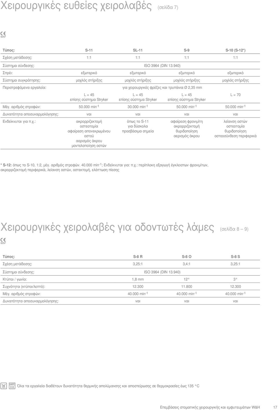 χειρουργικές φρέζες και τρυπάνια Ø 2,35 mm L = 45 επίσης σύστημα Stryker L = 45 επίσης σύστημα Stryker Mέγ. αριθμός στροφών: 50.000 min -1 30.000 min -1 50.