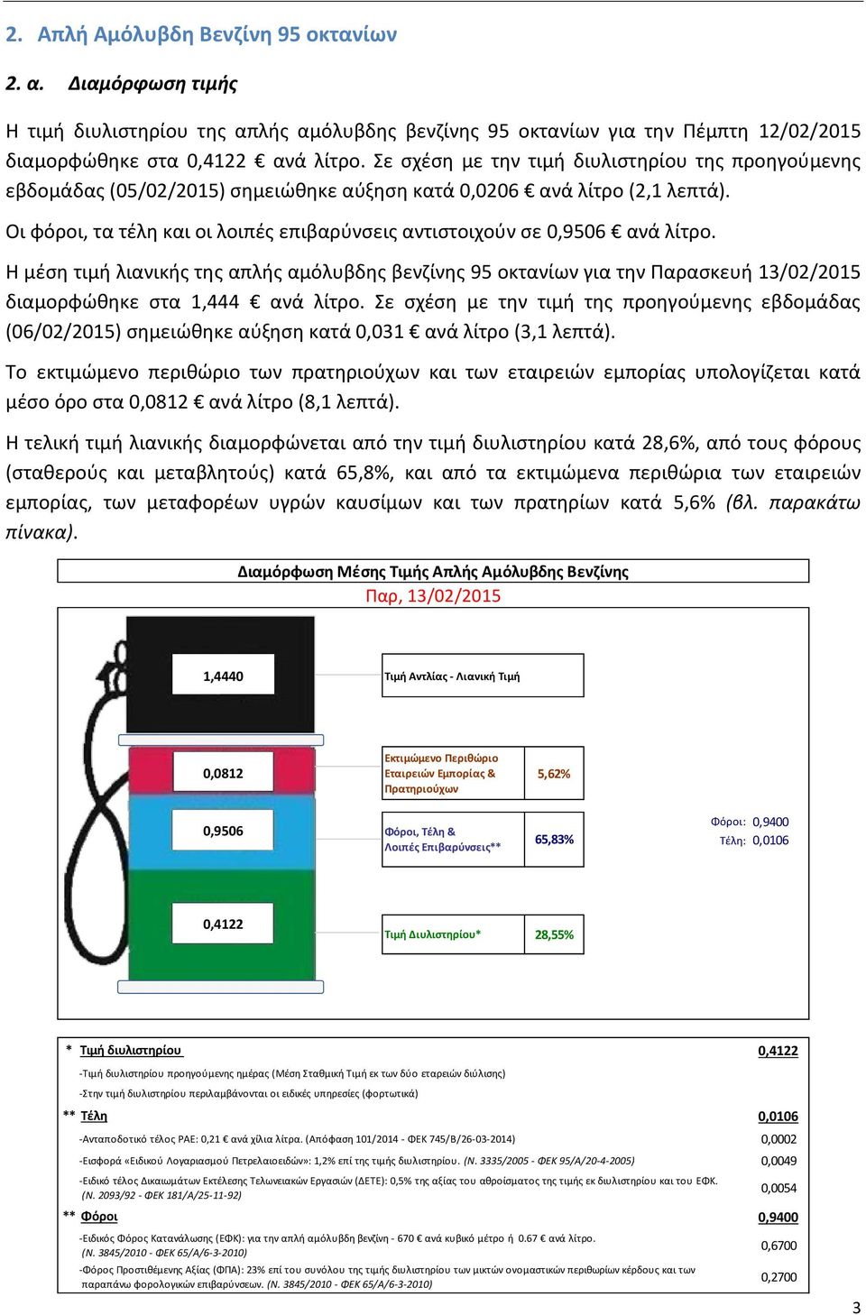 Οι φόροι, τα τέλη και οι λοιπές επιβαρύνσεις αντιστοιχούν σε 0,9506 ανά λίτρο.