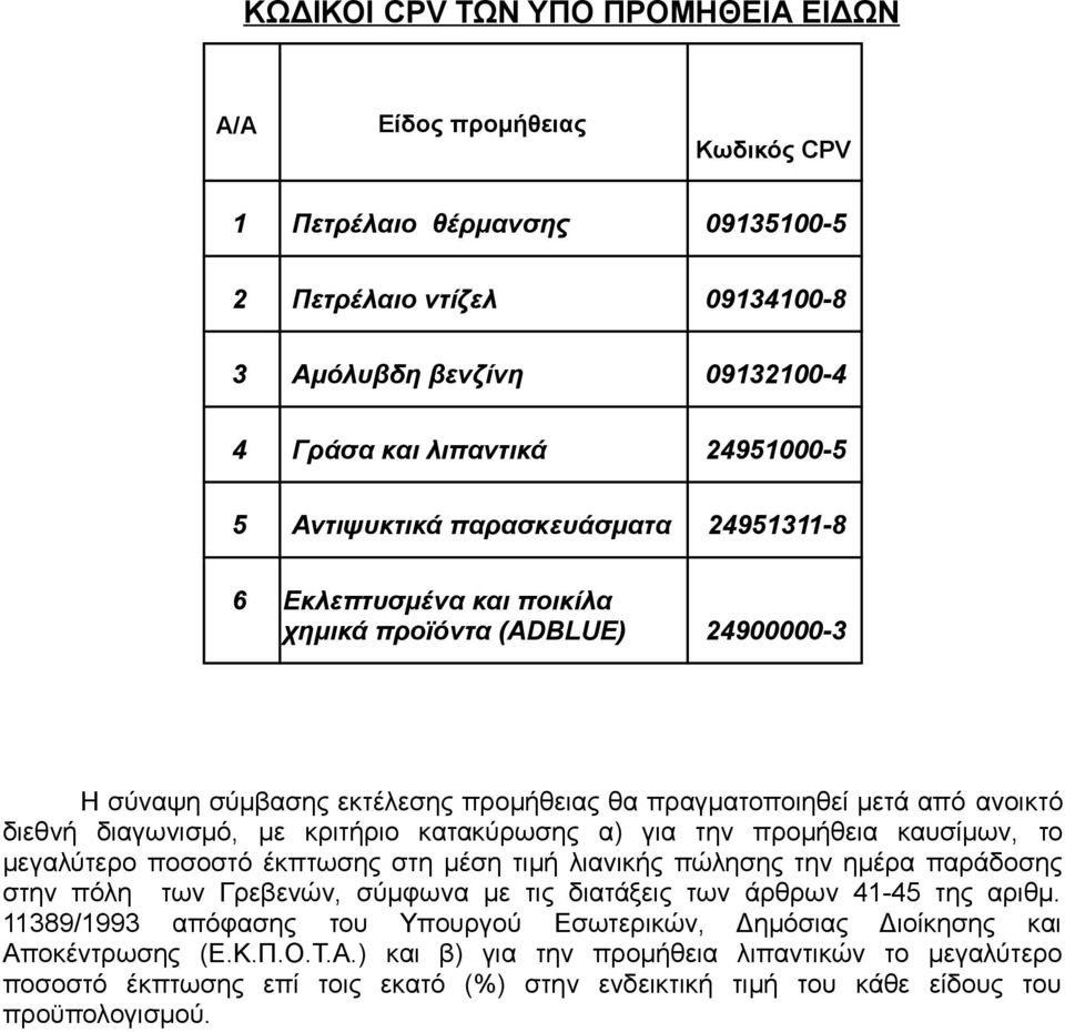 κριτήριο κατακύρωσης α) για την προμήθεια καυσίμων, το μεγαλύτερο ποσοστό έκπτωσης στη μέση τιμή λιανικής πώλησης την ημέρα παράδοσης στην πόλη των Γρεβενών, σύμφωνα με τις διατάξεις των άρθρων 41-45