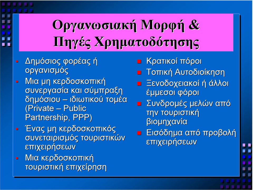 τουριστικών επιχειρήσεων Μια κερδοσκοπική τουριστική επιχείρηση Κρατικοί πόροι Τοπική Αυτοδιοίκηση