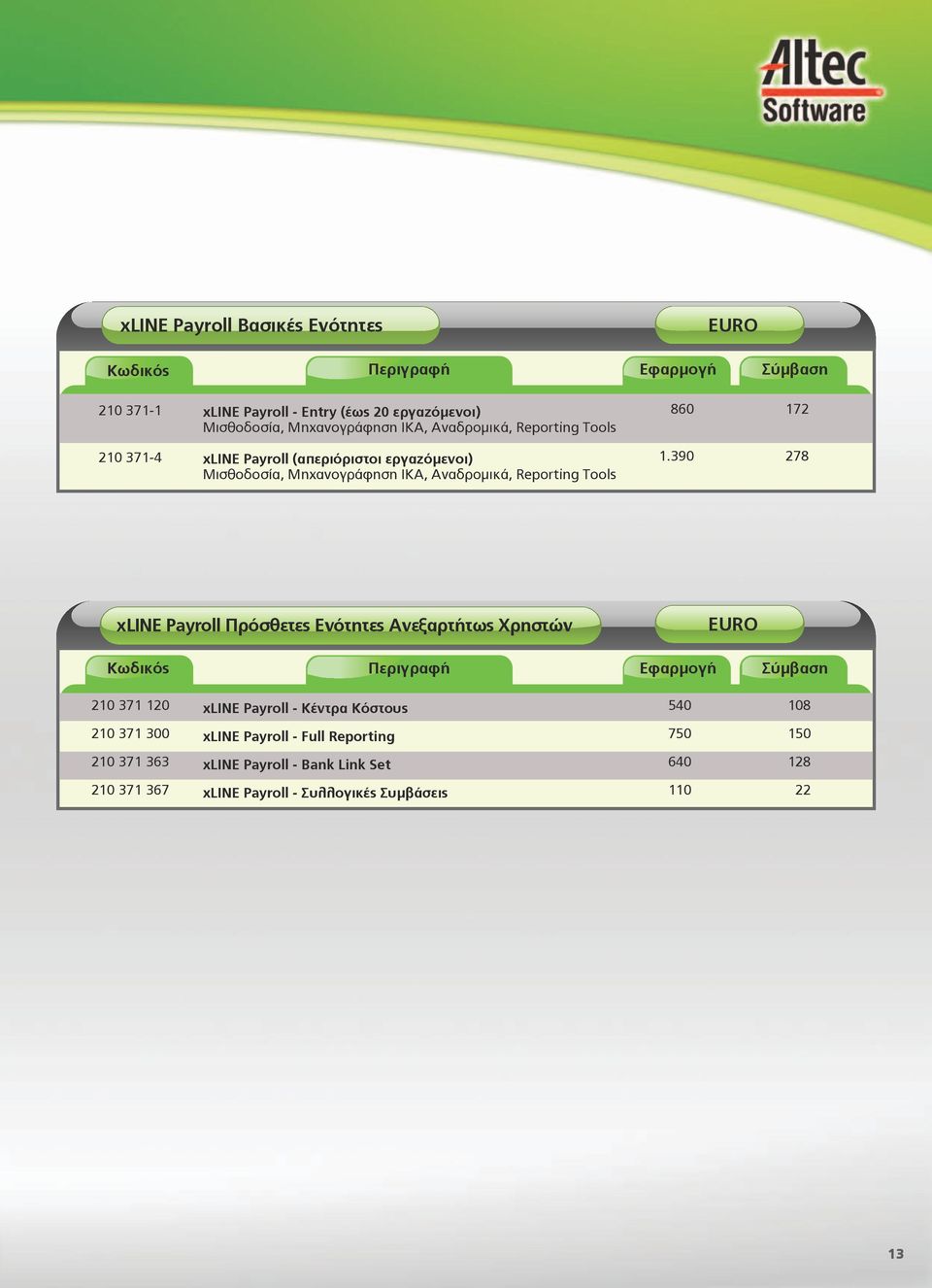 390 278 xline Payroll Πρόσθετες Ενότητες Ανεξαρτήτως Χρηστών 210 371 120 xline Payroll - Κέντρα Κόστους 540 108 210 371 300 xline