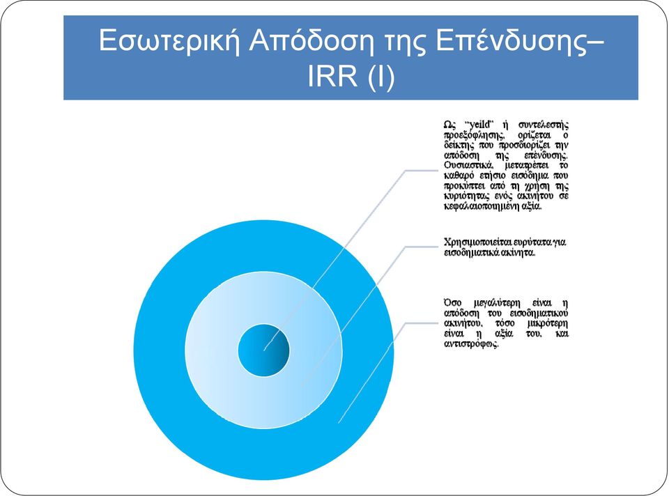 της
