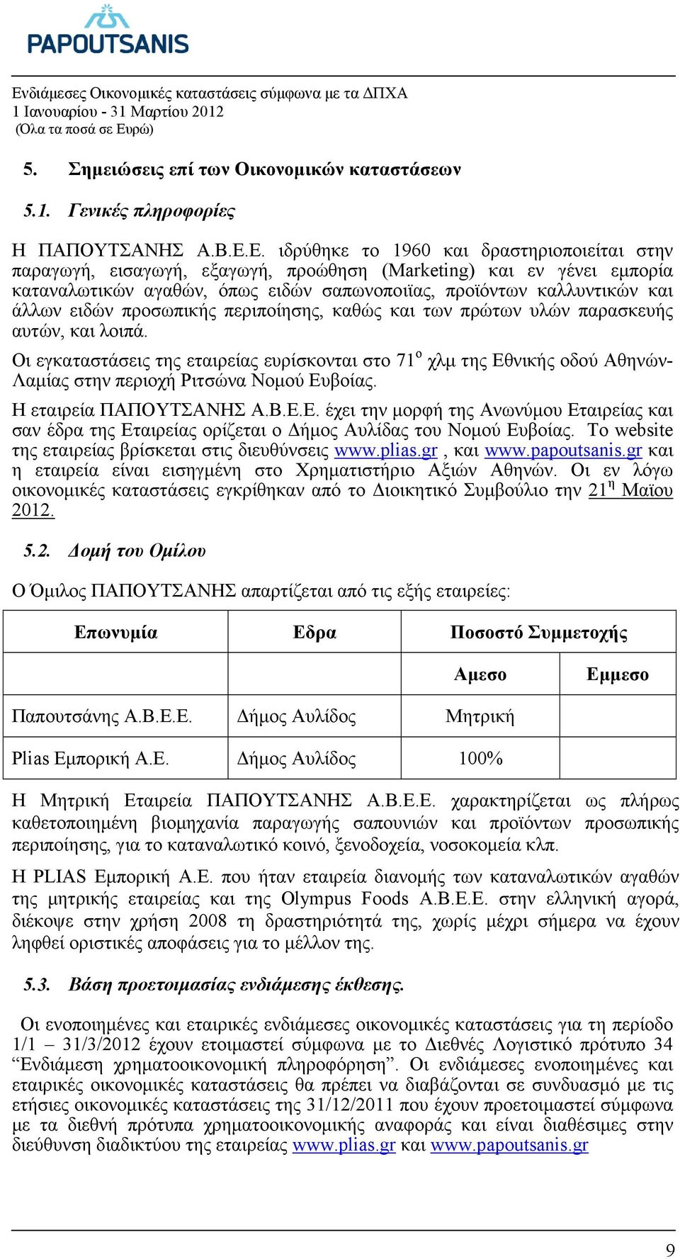 ειδών προσωπικής περιποίησης, καθώς και των πρώτων υλών παρασκευής αυτών, και λοιπά.