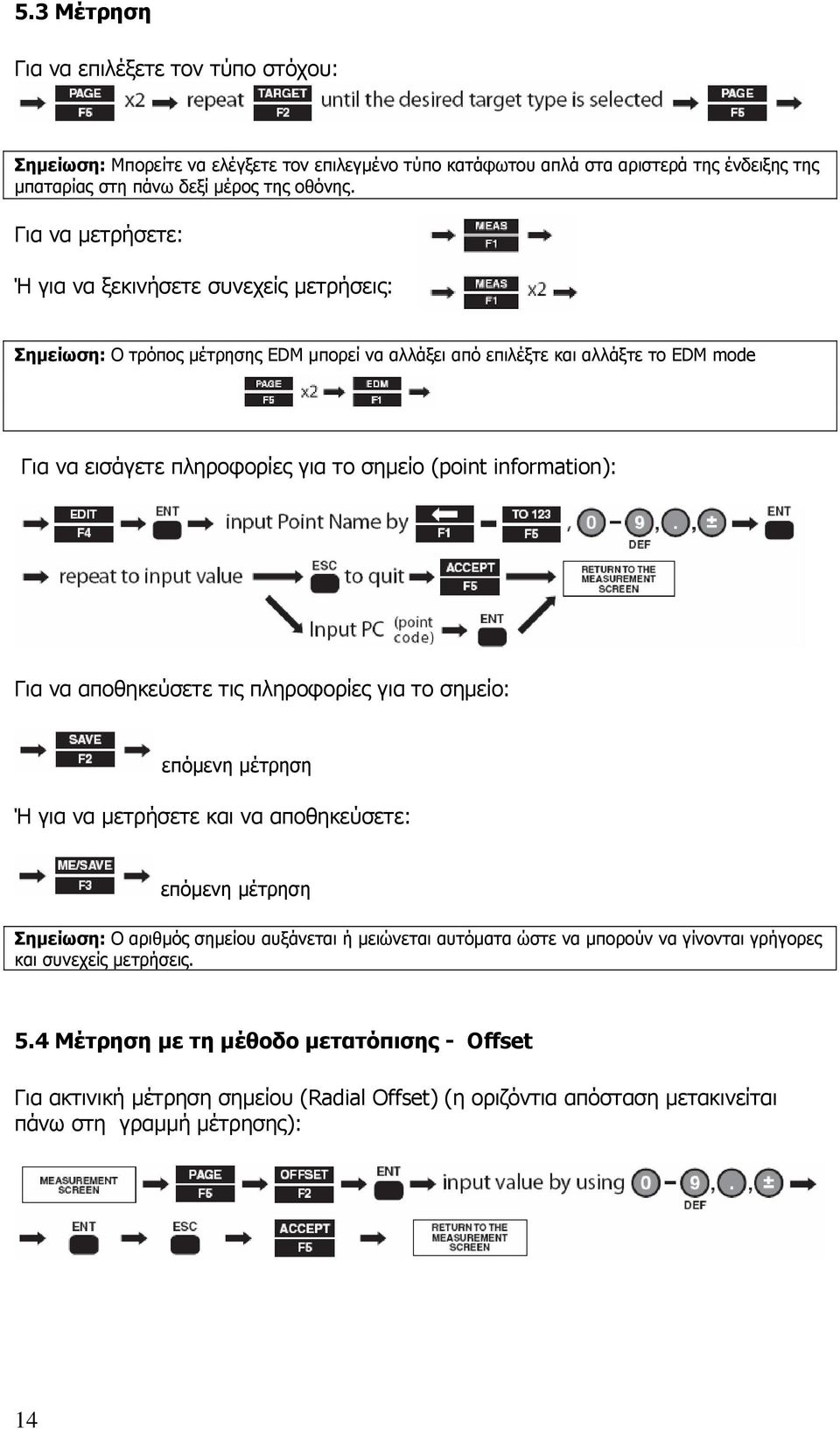 information): Για να αποθηκεύσετε τις πληροφορίες για το σηµείο: επόµενη µέτρηση Ή για να µετρήσετε και να αποθηκεύσετε: επόµενη µέτρηση Σηµείωση: Ο αριθµός σηµείου αυξάνεται ή µειώνεται αυτόµατα