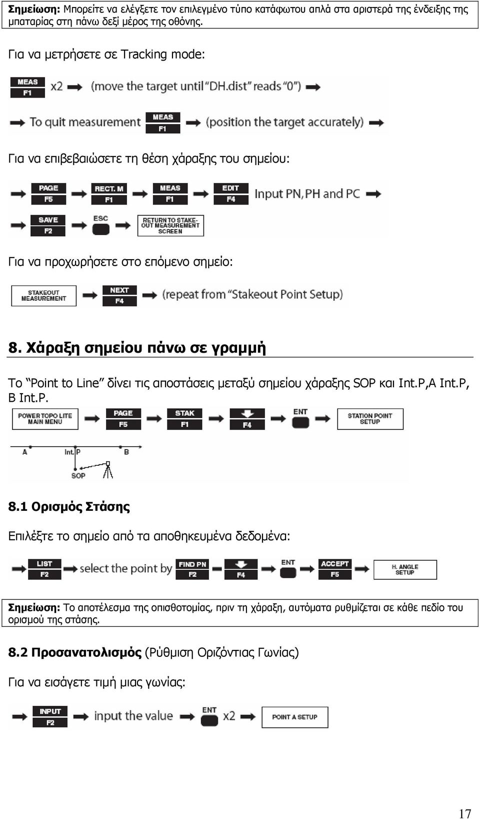 Χάραξη σηµείου πάνω σε γραµµή Το Point to Line δίνει τις αποστάσεις µεταξύ σηµείου χάραξης SOP και Int.P,A Int.P, B Int.P. 8.