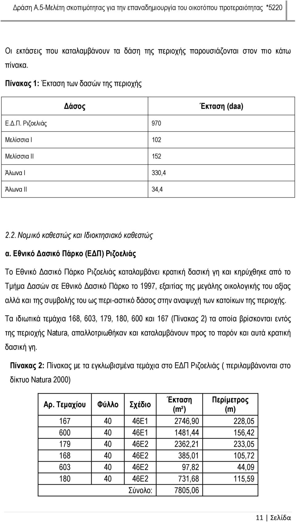 Εθνικό Δασικό Πάρκο (ΕΔΠ) Ριζοελιάς Το Εθνικό Δασικό Πάρκο Ριζοελιάς καταλαμβάνει κρατική δασική γη και κηρύχθηκε από το Τμήμα Δασών σε Εθνικό Δασικό Πάρκο το 1997, εξαιτίας της μεγάλης οικολογικής