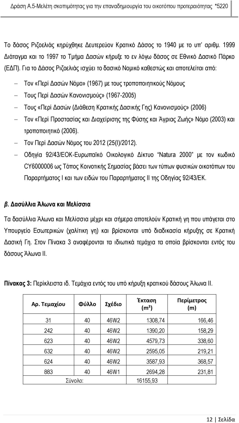 (Διάθεση Κρατικής Δασικής Γης) Κανονισμούς» (2006) Τον «Περί Προστασίας και Διαχείρισης της Φύσης και Άγριας Ζωής» Νόμο (2003) και τροποποιητικό (2006). Τον Περί Δασών Νόμος του 2012 (25(I)/2012).