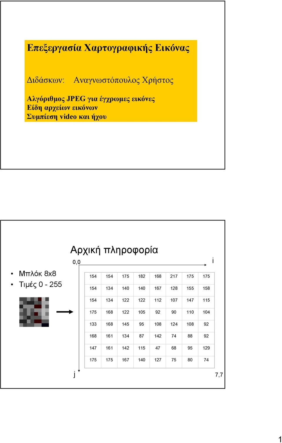 Τιµές - 55 Αρχική πληροφορία, 54 54 75 6 7 75 75 54 34 4 4 67 55 5 i 54 34 7 47 5